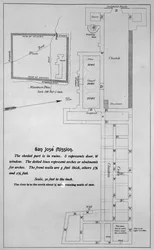 Grundriss der Mission San Jose y San Miguel de Aguayo